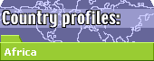 Country profiles: Americas