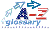 A to Z