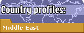 Country profiles: Americas