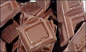 Chocolate