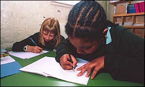 Students