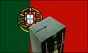 Graphic for Portuguese elections