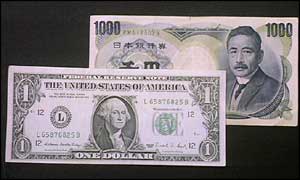 Dollar/yen