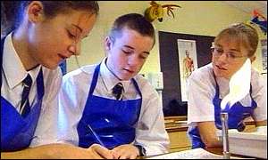 school chemistry lesson 