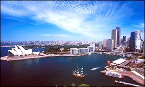 Sydney skyline