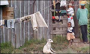 Madagascar slum