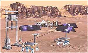 Montage of Nasa Mars missions for the next decade