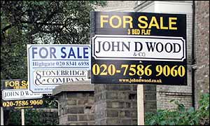 Properties for sale