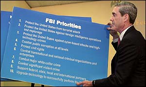 FBI Director Robert Mueller with a board listing the FBI's priorities
