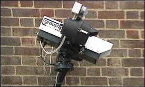 CCTV camera