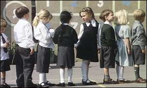 Pupils in playground