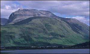 Ben Nevis, Scotland