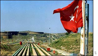 Turkish flag in front of oil installations