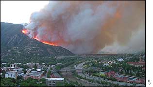 Fires at Glenwood Springs