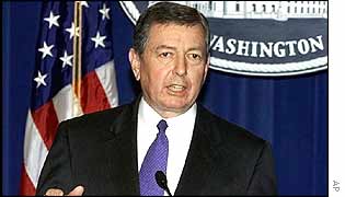 John Ashcroft