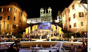 Spanish Steps