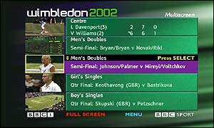 How interactive TV looks with BBCi