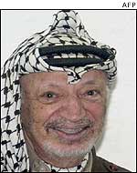 Palestinian leader Yasser Arafat
