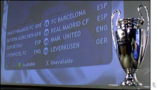 Champions League trophy