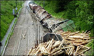 Derailment