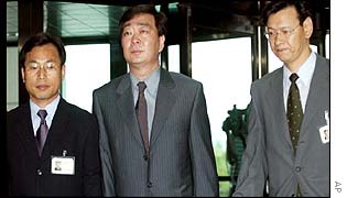 Kim Hong-up escorted by prosecution officers