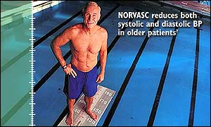 Norvasc advertisement