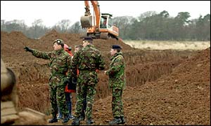 Army survey animal burial site