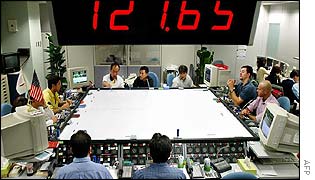 Japanese currency traders