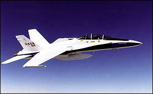 Plane, SwRI