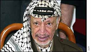 Yasser Arafat in Ramallah