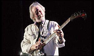John Entwistle