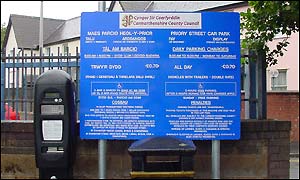Car parking sign
