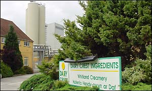 Whitland creamery