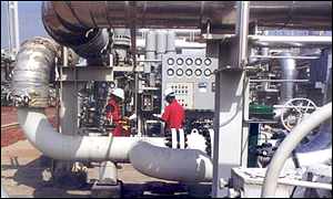 Gas pipelines in Bangladesh