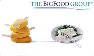 Big Food Group website