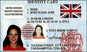 ID card model