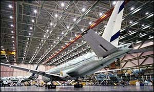 El Al Boeing 777