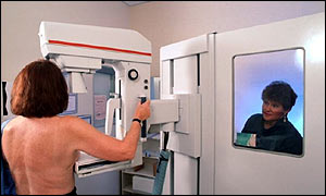 Breast cancer screening programme