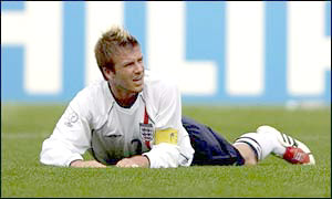 England captain David Beckham