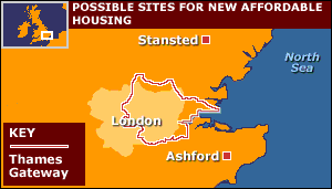 Possible housing sites
