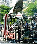Aftermath of the bomb attack