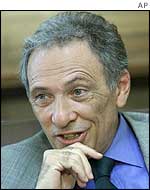 Ismail Cem