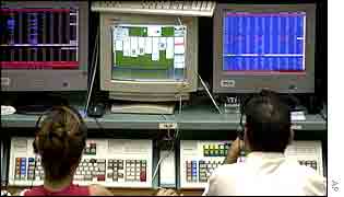 turkey stock market