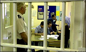 prison