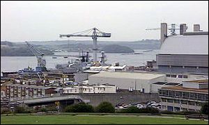 Devonport