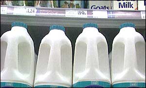 Milk on supermarket shelves