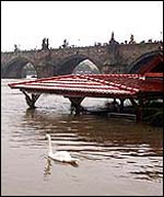 The Charles Bridge