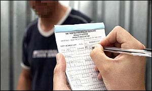 On-the-spot fines