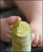 saving for children