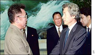 Kim Jong-Il  (left) shakes hands with Koizumi 